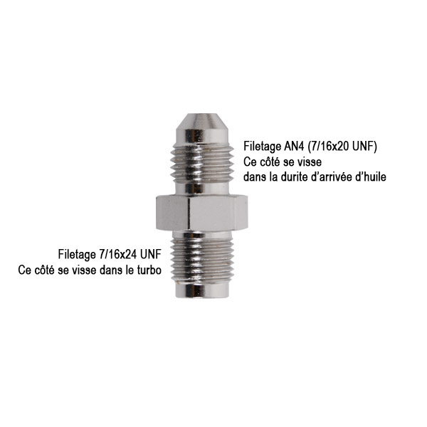 Durite arrive d'huile renforce type aviation pour turbo T2-T25