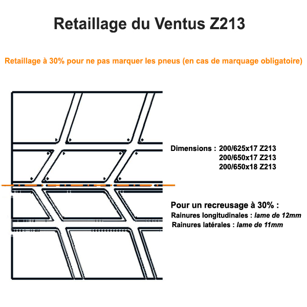 Pneu mixte HANKOOK 190/580x15 modle Ventus Z213