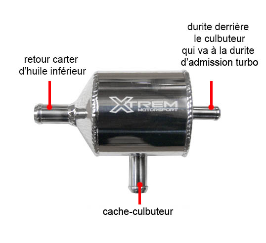 Vase d�gazage d'huile tout aluminium Renault R5 GT Turbo