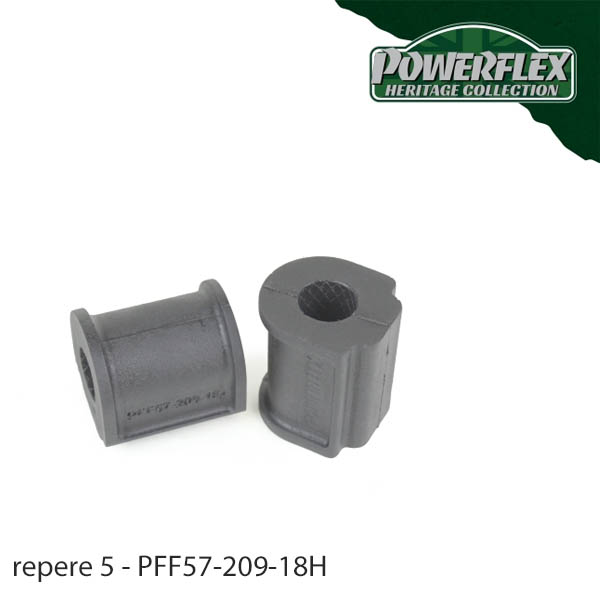 Silent blocs polyurthane Porsche 964