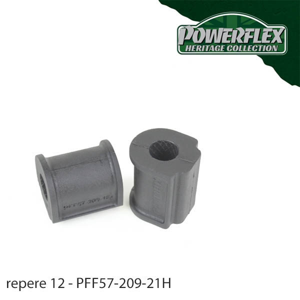Silent blocs polyurthane Porsche 911 Classic de 1987  1989