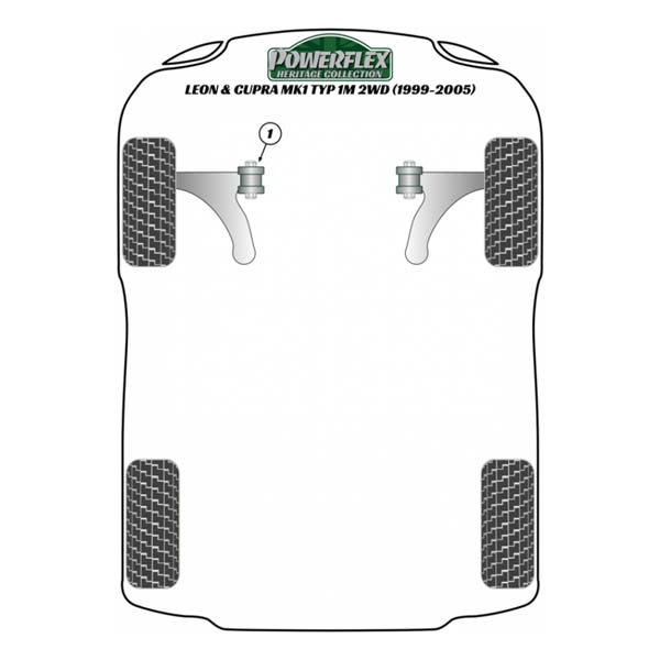 Silent blocs polyurthane Seat Leon MK1 2WD