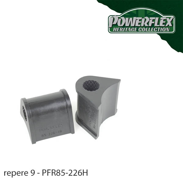 Silent blocs polyurthane Volkswagen Jetta MK1