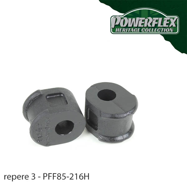 Silent blocs polyurthane Volkswagen Jetta MK1