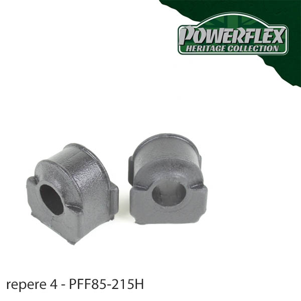 Silent blocs polyurthane Volkswagen Jetta MK1