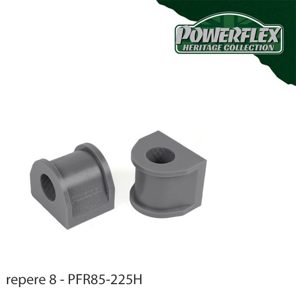 Silent blocs polyurthane Volkswagen Jetta MK1