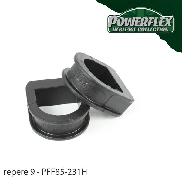 Silent blocs polyurthane Volkswagen Vento de 1992  1998