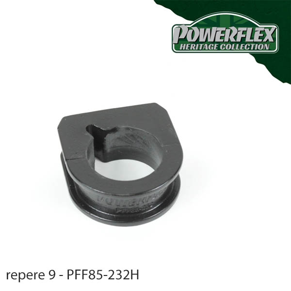 Silent blocs polyurthane Volkswagen Vento de 1992  1998