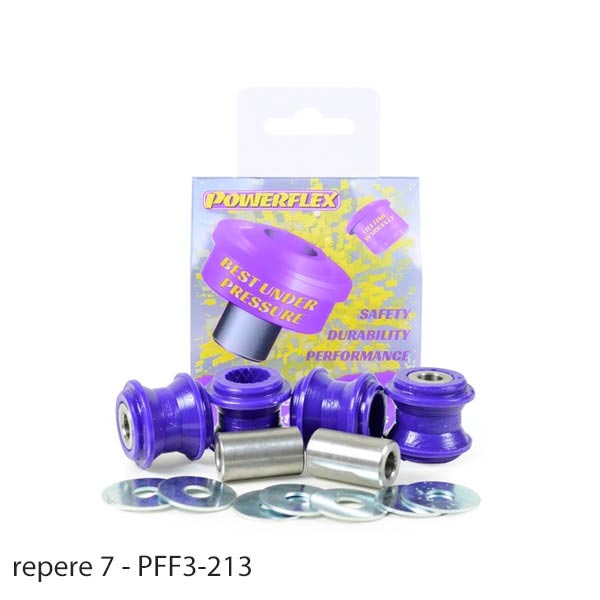 Silent blocs polyurthane Audi S4 B5 Avant