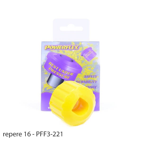 Silent blocs polyurthane Audi S4 B7