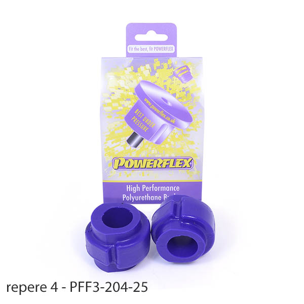 Silent blocs polyurthane Audi S4 B7