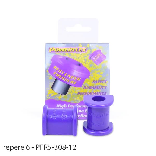 Silent blocs polyurthane BMW Serie 3 E30 tous modles