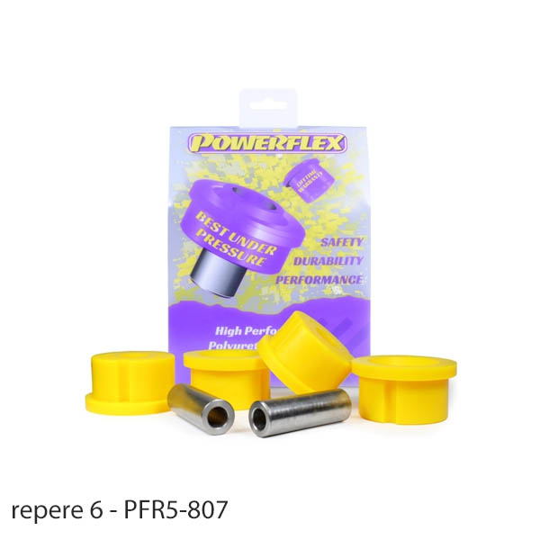 Silent blocs polyurthane BMW Serie 5 E28