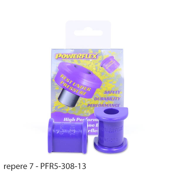 Silent blocs polyurthane BMW Serie 5 E28