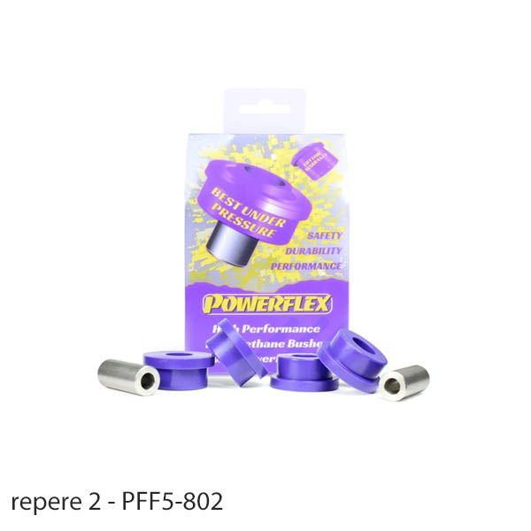Silent blocs polyurthane BMW Serie 6 E24