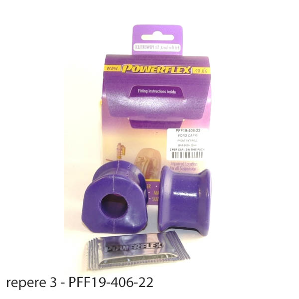 Silent blocs polyurthane Ford Escort MK3 et MK4