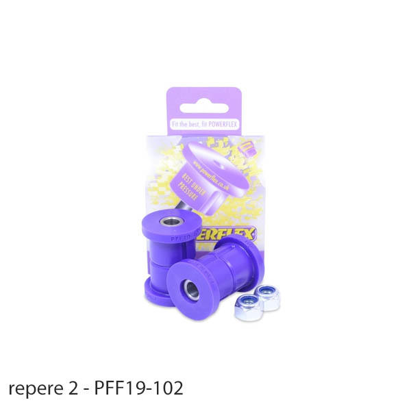 Silent blocs polyurthane Ford Fiesta MK1 et MK2