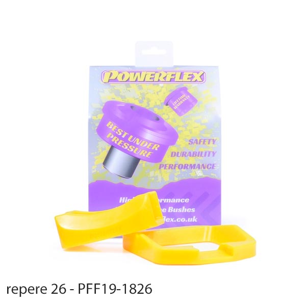 Silent blocs polyurthane Ford Focus ST MK3  partir de 2011