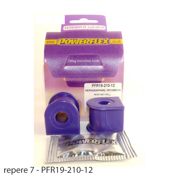 Silent blocs polyurthane Ford Sierra 4x4 et XR4i  partir de 1989