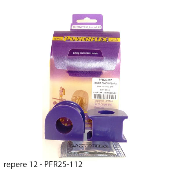 Silent blocs polyurthane Honda Integra Type R DC2