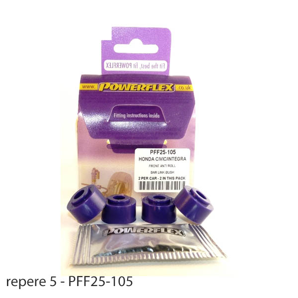 Silent blocs polyurthane Honda Integra Type R DC2
