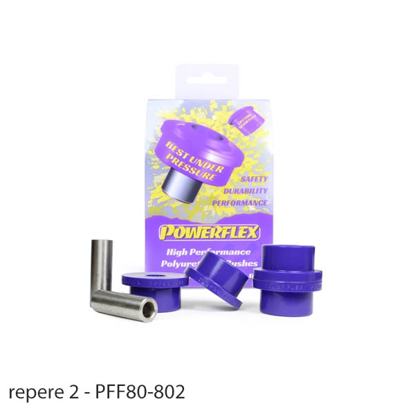 Silent blocs polyurthane Opel Astra H