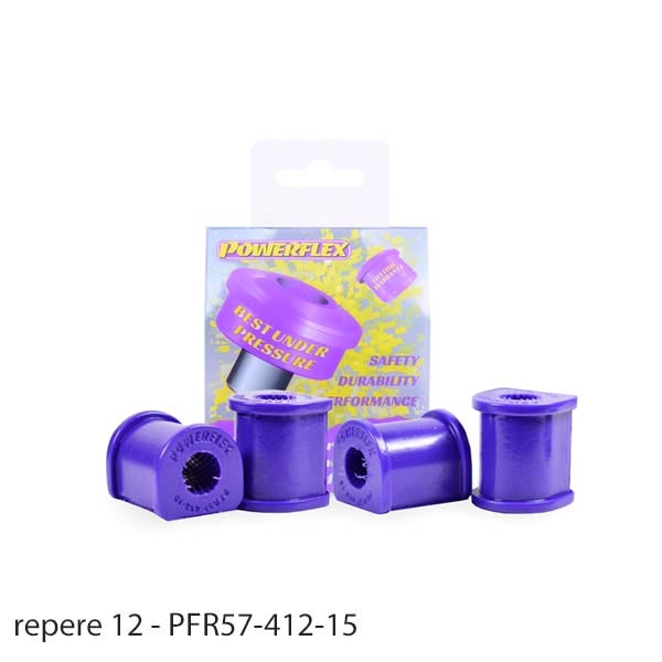Silent blocs polyurthane Porsche 911 Classic de 1969  1973