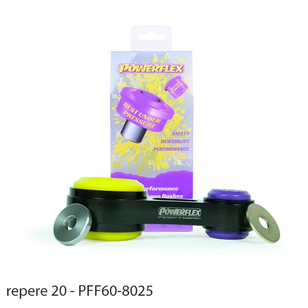 Silent blocs polyurthane Renault Clio 3