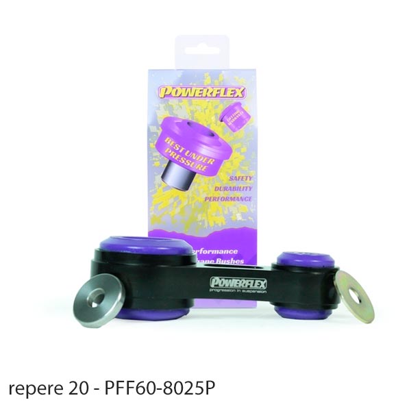 Silent blocs polyurthane Renault Clio 3