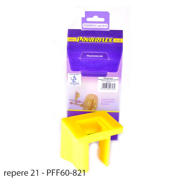 Silent blocs polyurthane Renault Clio 3