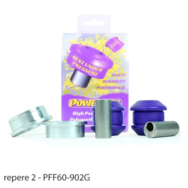 Silent blocs polyurthane Renault Clio 3