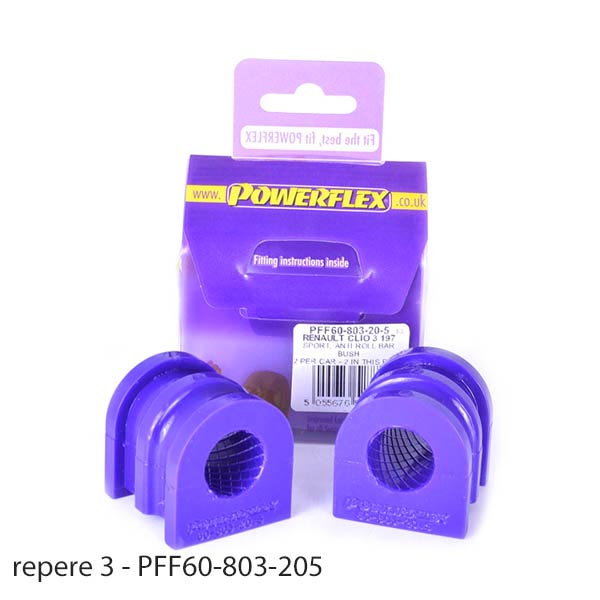 Silent blocs polyurthane Renault Clio 3