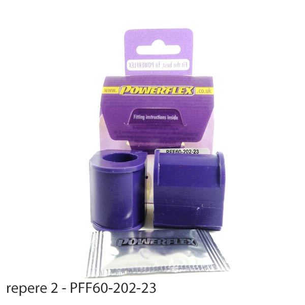 Silent blocs polyurthane Renault Megane 1