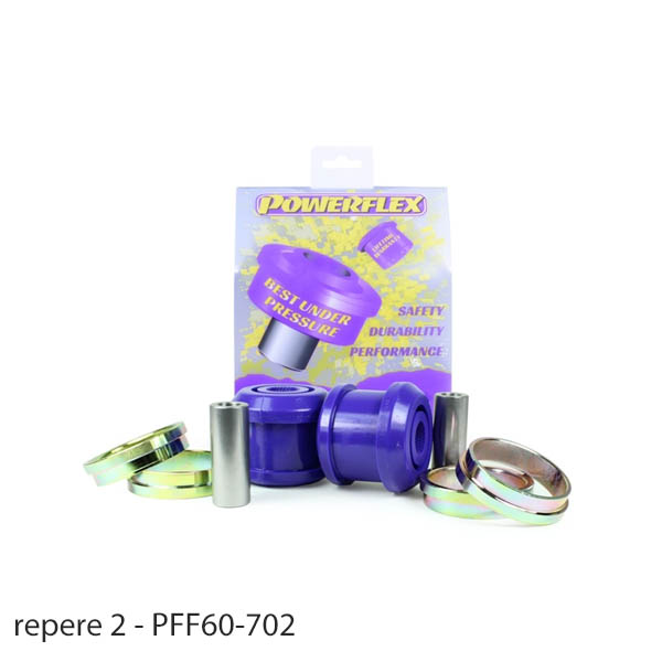 Silent blocs polyurthane Renault Megane 3 RS