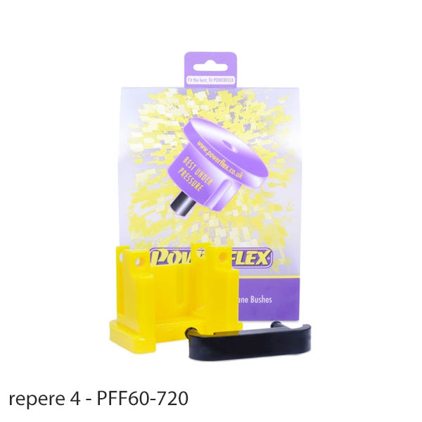 Silent blocs polyurthane Renault Megane 3 RS