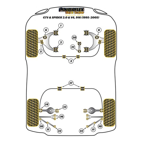 Silent blocs comptition polyurthane Alfa Romeo GTV de 1995  2005