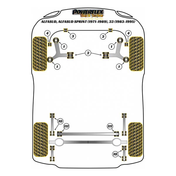 Silent blocs comptition polyurthane Alfa Romeo AlfaSud