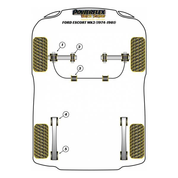 Silent blocs comptition polyurthane Ford Escort MK2