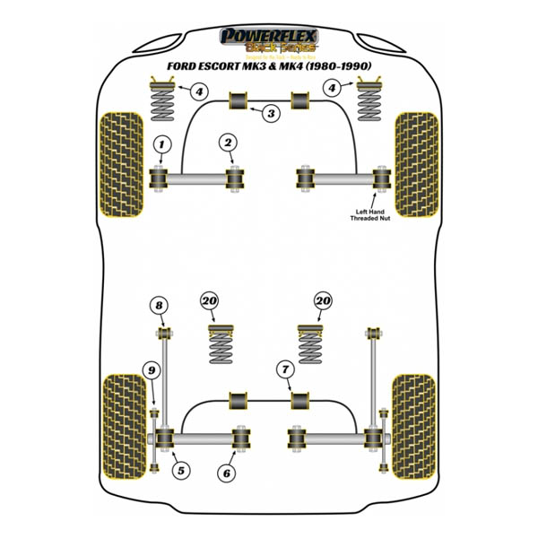Silent blocs comptition polyurthane Ford Escort MK3 et MK4, XR3i et Orion