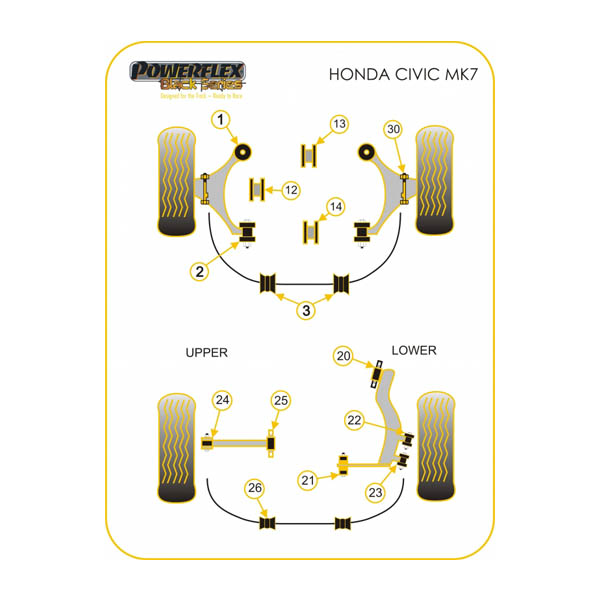 Silent blocs comptition polyurthane Honda Civic MK7 et Type-R