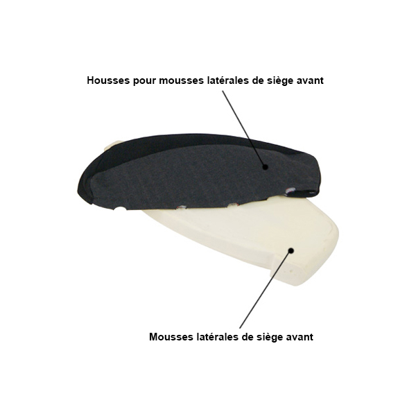 Kit 2 housses pour mousses rfection siges Renault R5 GT Turbo