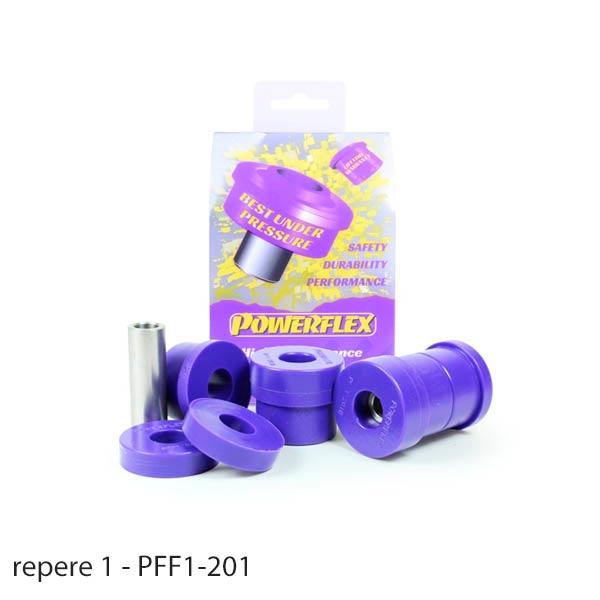 Silent blocs polyurthane Alfa Romeo Giulietta