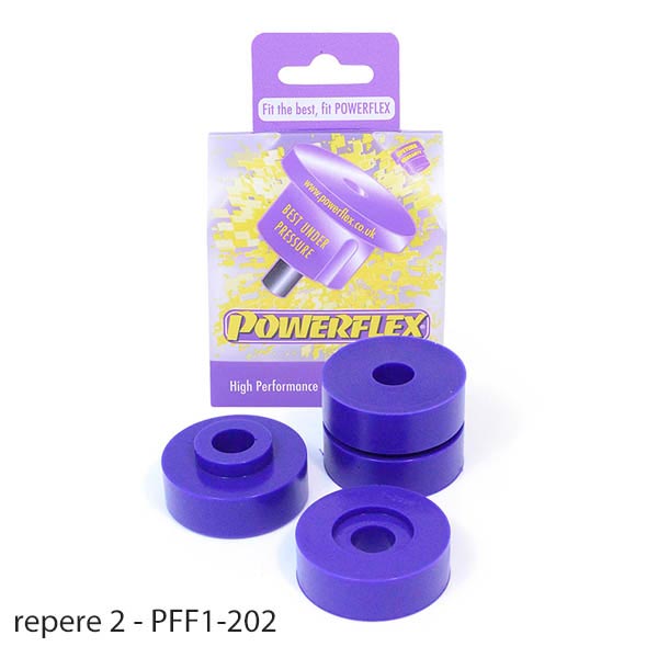 Silent blocs polyurthane Alfa Romeo Giulietta