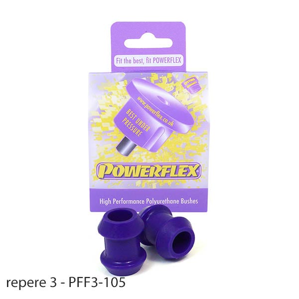 Silent blocs polyurthane Audi Quattro Sport de 1984  1985