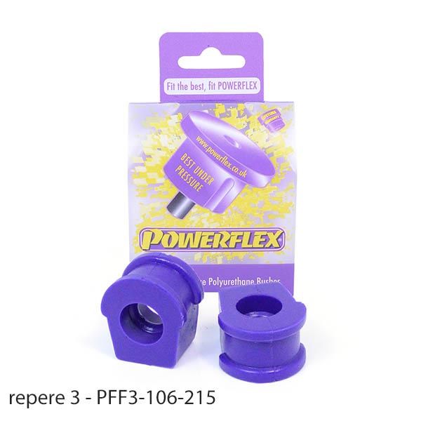 Silent blocs polyurthane Audi Quattro Sport de 1984  1985