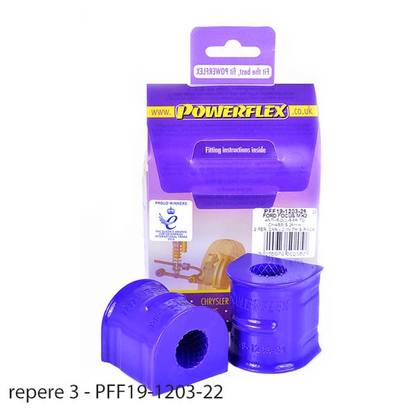 Silent blocs polyurthane Ford Focus MK2 ST