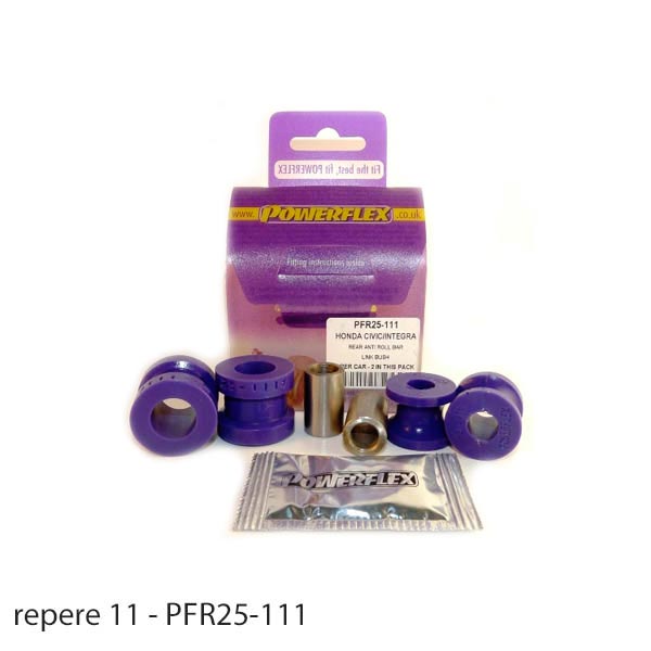 Silent blocs polyurthane Honda Civic CRX Del Sol