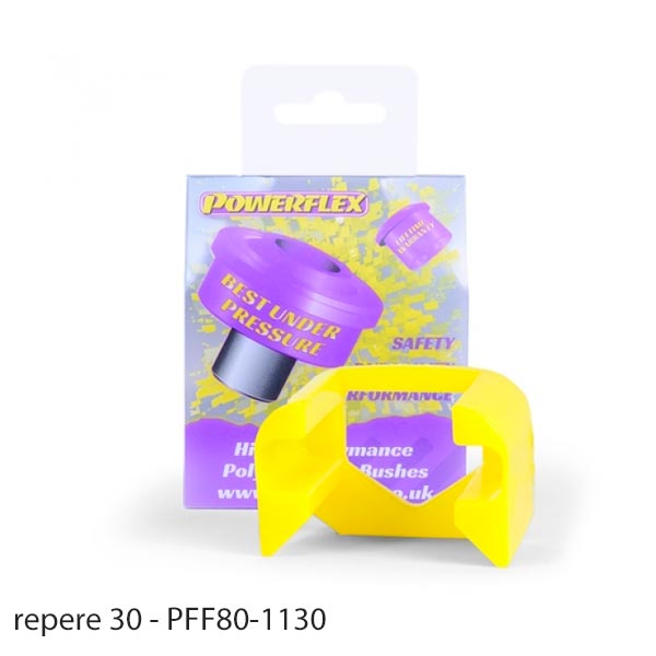 Silent blocs polyurthane Opel Corsa VXR