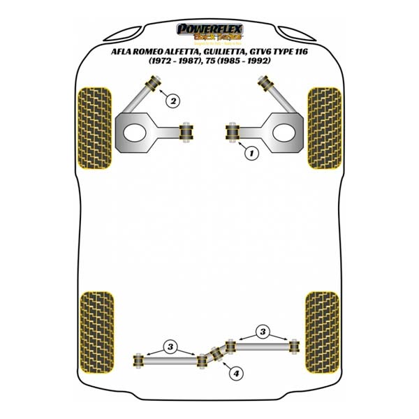 Silent blocs comptition polyurthane Alfa Romeo Giulietta