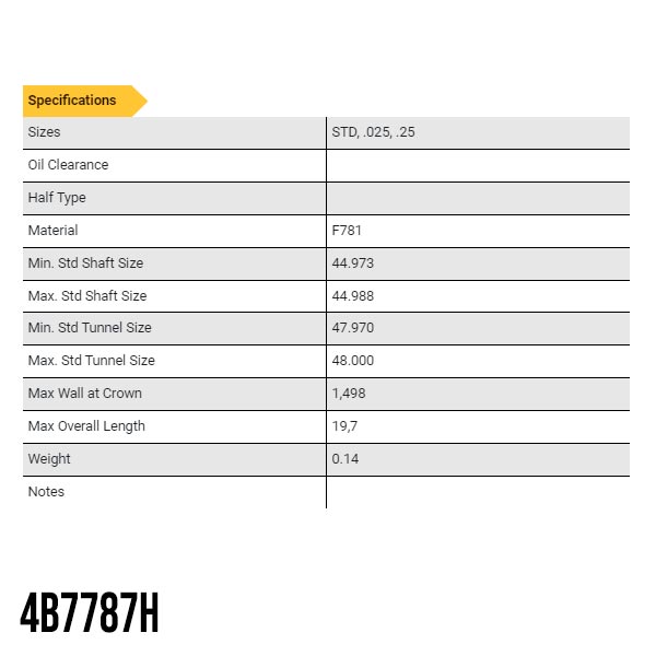 Coussinets de bielles trimtal Mini moteurs N12B16, N14B16, N16B16 et N18B16